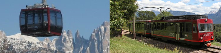 Funivia, trenino e... via!